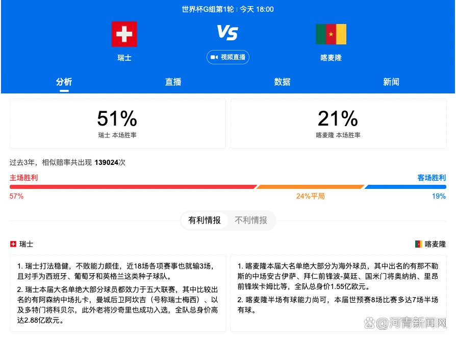 如果他在1月转会的话，热刺大约需要准备2600万镑的转会费。